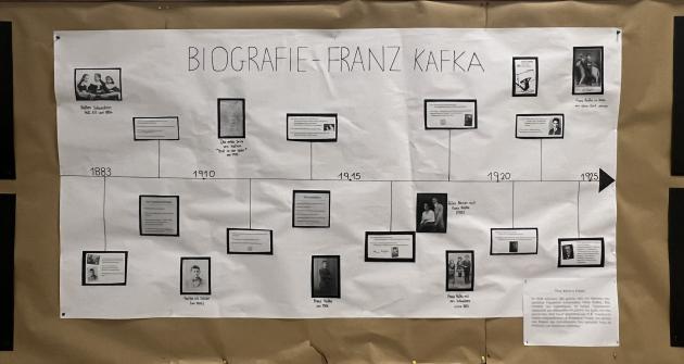 Έτος Φράντς Κάφκα Έτος Φράντς Κάφκα