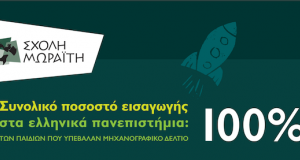 apotelesmata_lykeiou_2021