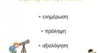 Logopedikos